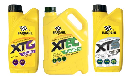 Lubricants